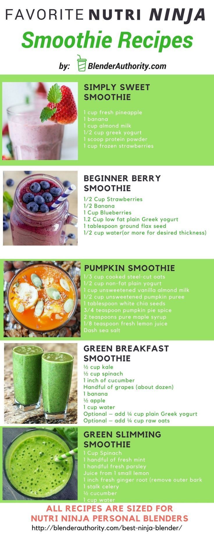 Best Ninja Smoothie Recipes