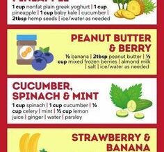 Diabetic Juice Recipes